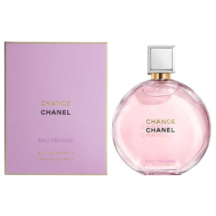 Chanel chance